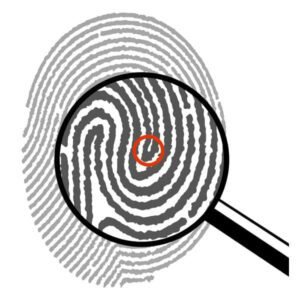 FBI PCC Fingerprinting Patiala Punjab India
